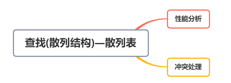 1466e2db05e26b5bb2985ffc547607de.png