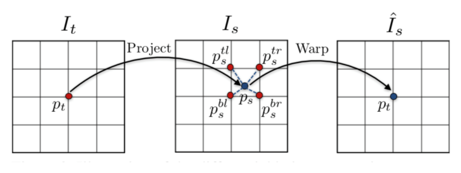 image-20221228210223193