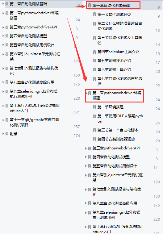 python自动化测试目录