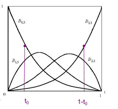 image-20220213165119631