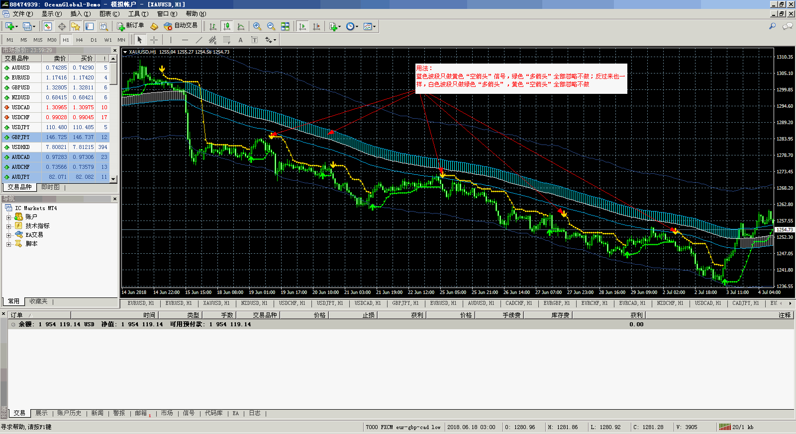 95%精准】波段箭头外汇指标交易系统（最新版）_胜率95多空系统源代码-CSDN博客