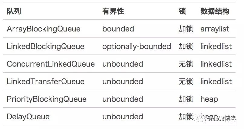 640?wx_fmt=png&tp=webp&wxfrom=5&wx_lazy=