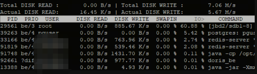 磁盘IO性能分析