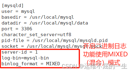 MySQL数据库日志管理+备份插图31 MySQL数据库日志管理+备份
