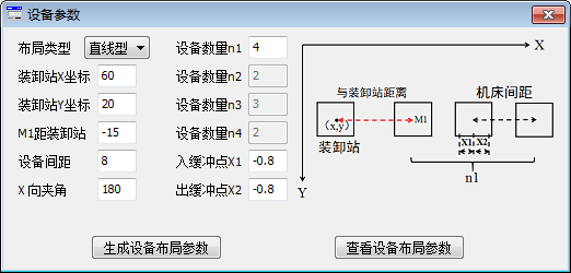 图5 设备参数定义界面