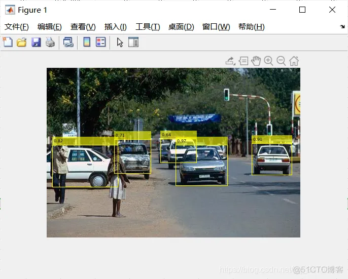 【图像识别】基于yolo v2深度学习检测识别车辆matlab源码_matlab