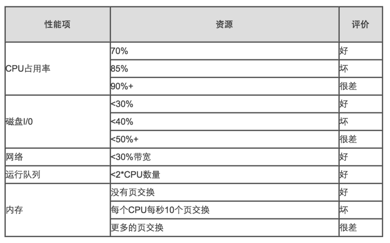 输入图片说明
