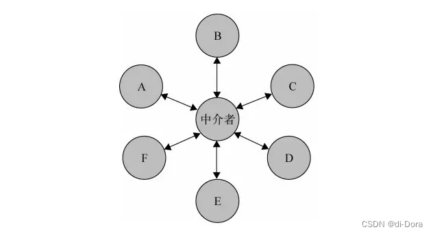 f32cc653857a2d96939be17736c4356b.png