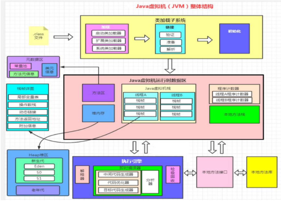 image-20220515154632985