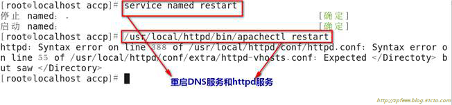 image063.jpg wKioL1lnTyLQzy_NAAE2a5NZvoU954.jpg