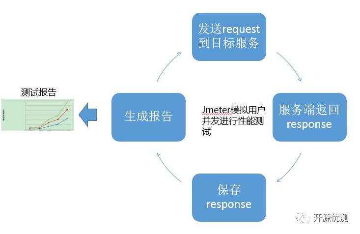f2a26552f0c762ccf7e0998b9e7f485b.png