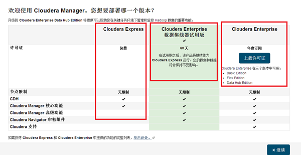 http://www.aboutyun.com/data/attachment/forum/201409/09/000042ammss2dhtmyhmv93.png