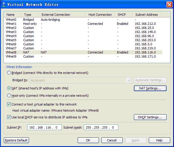 VMware-workstation <wbr><wbr>Ubuntu <wbr><wbr>10.10 <wbr><wbr>上网环境配置(ADSL)