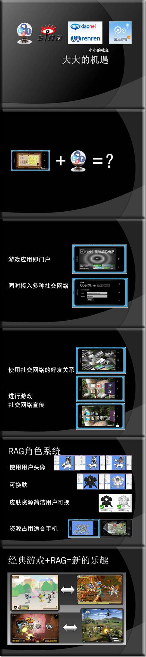 大大的机会