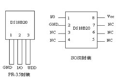 基于PID的单片机温度控制系统设计