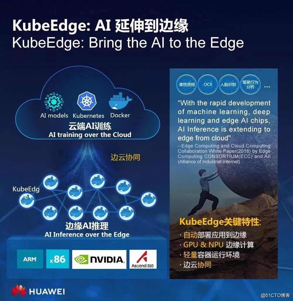华为云PaaS首席科学家:Cloud Native +AI,企业数字化转型的最佳拍档