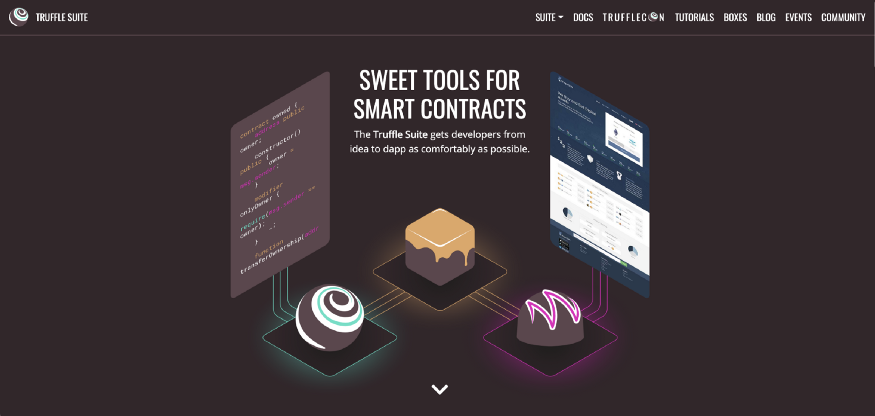 2021以太坊开发框架 https://i-blog.csdnimg.cn/blog_migrate/f3482e9e71e1f295d53a613cfdeb6e71.png