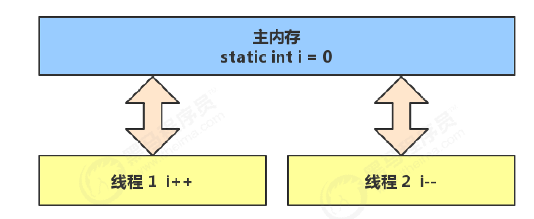 image-20211019204324457