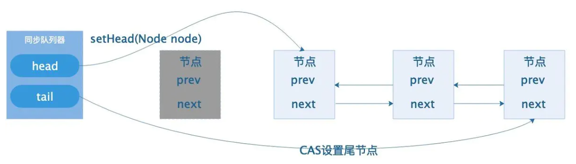 image-20200916095241784