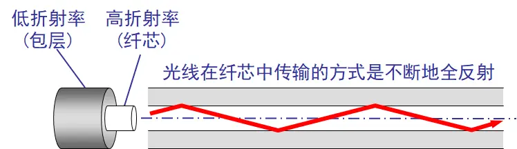8992321-195830d79b843304.png