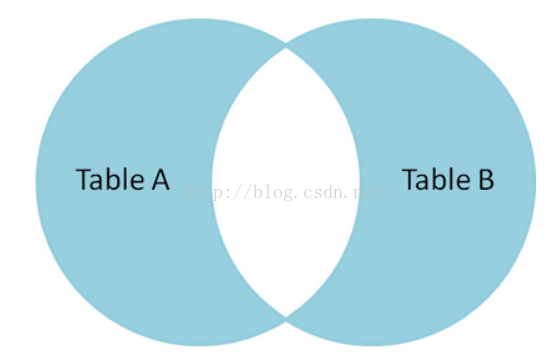 02b5ab9aafd7844570367ae7d29aa0ff.png