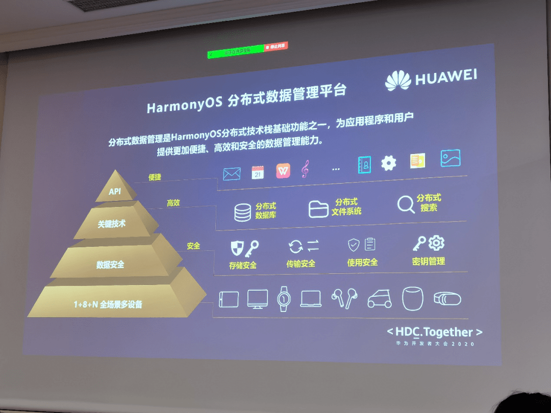 7ce201c28716ba42dadccda0b34bfe1e.png https://i-blog.csdnimg.cn/blog_migrate/f353fc8ae5306ff8f8768e027a7ad5d4.png