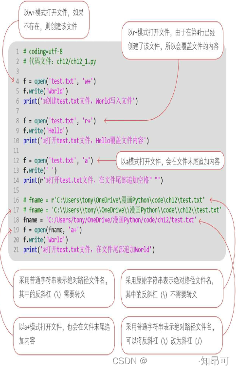 12.Python文件读写_python file mode-CSDN博客