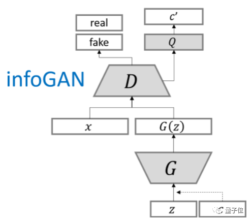640?wx_fmt=png&wxfrom=5&wx_lazy=1