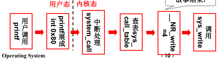 image-20221012204347739