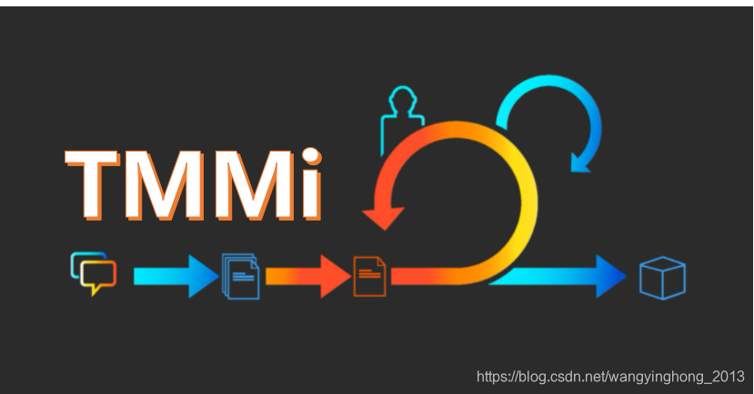 敏捷环境中的TMMi之2-测试过程改进_软件测试改进过程 tmi-CSDN博客