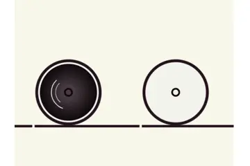 每周动画一点点之canvas车轮动画
