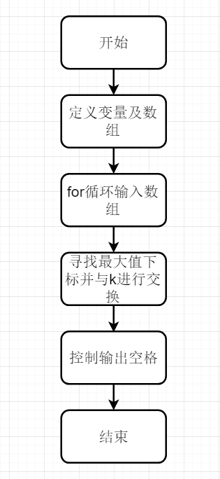 1581693-20190322173639963-1406443466.png