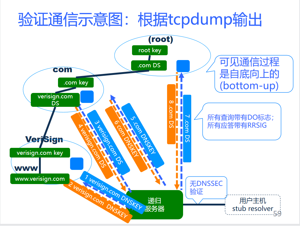 image-20221010201912735