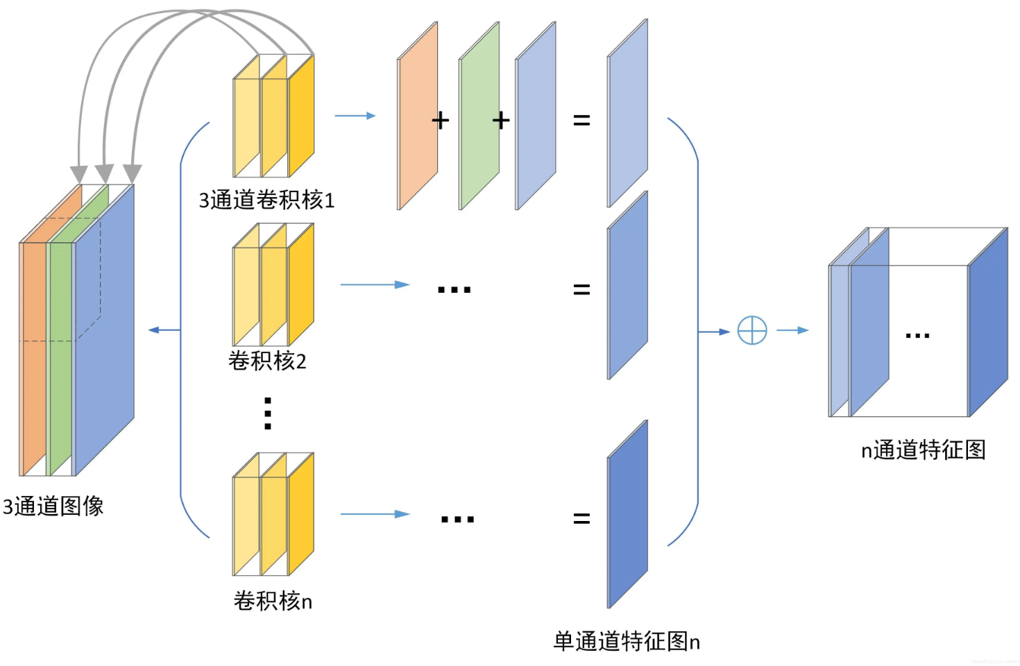 image-1664914274639