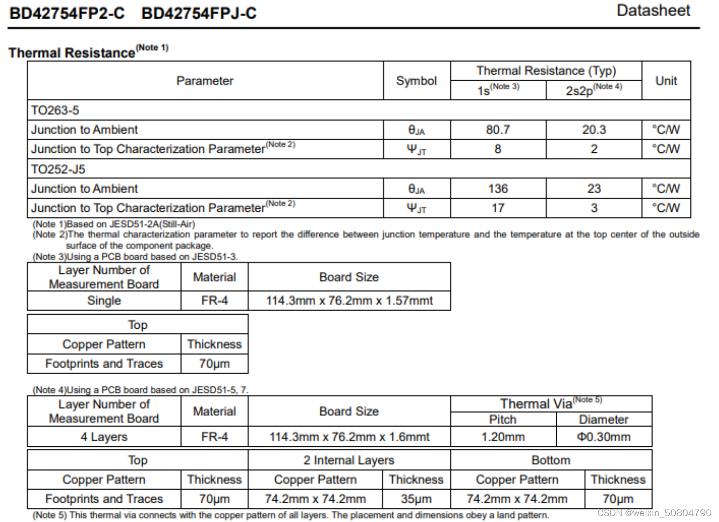芯片结温Tj的估算方法_结温估算-CSDN博客