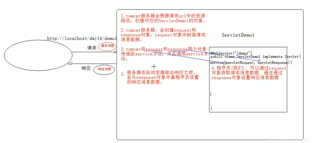 051a85403f62d13477eb6fa5f42734e3.png