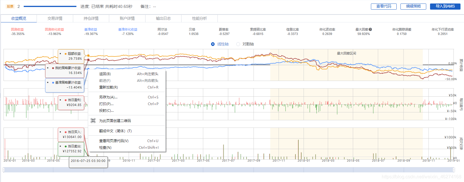 量化交易第五课策略评估指标_量化交易策略评价-CSDN博客