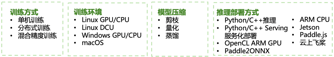 微信图片_20220509102357.png 010102249f49dd728aa69d3acff1483a.png