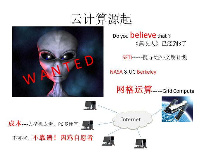 云计算概述 云计算概述