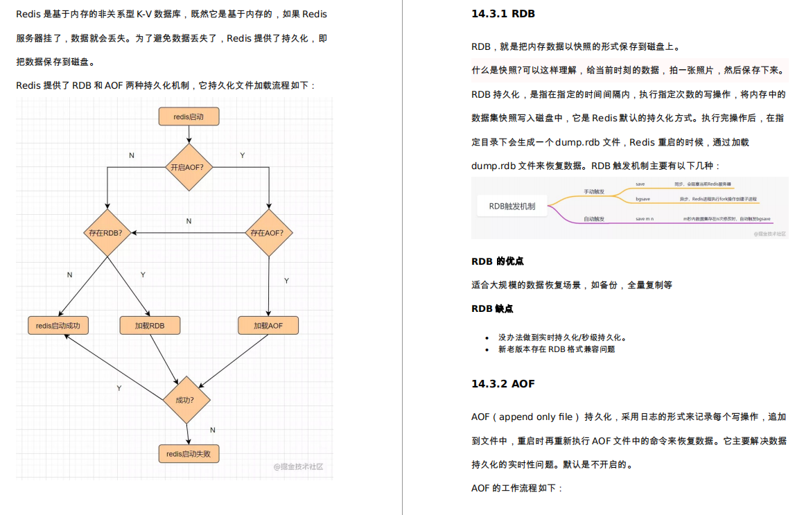 字节大佬的硬核学习神器《图解 Java 并发编程》你看了吗_图解java并发编程-CSDN博客