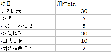 1360700-20180325210230095-1280258947.png