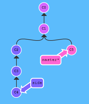 30703776b14a99a3fcb26f7a0bcd5c09.png