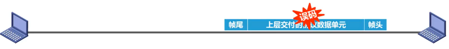 image-20220301085107984