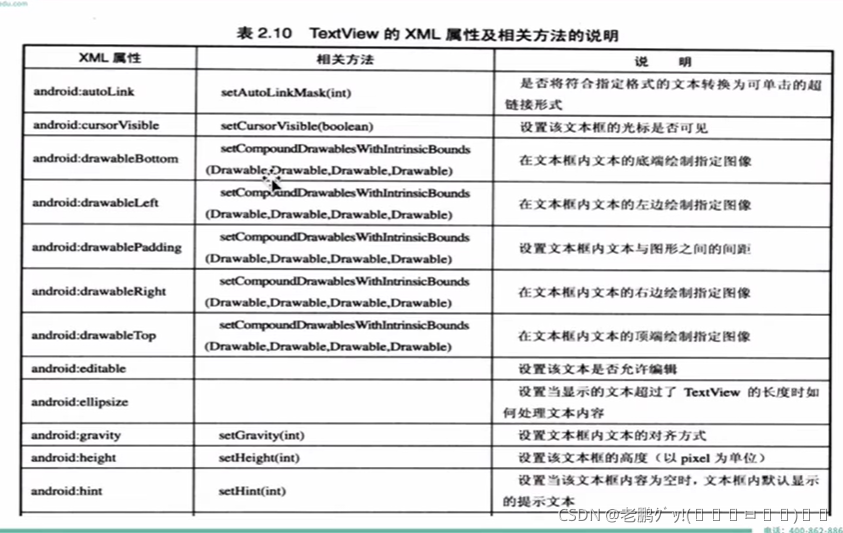 请添加图片描述