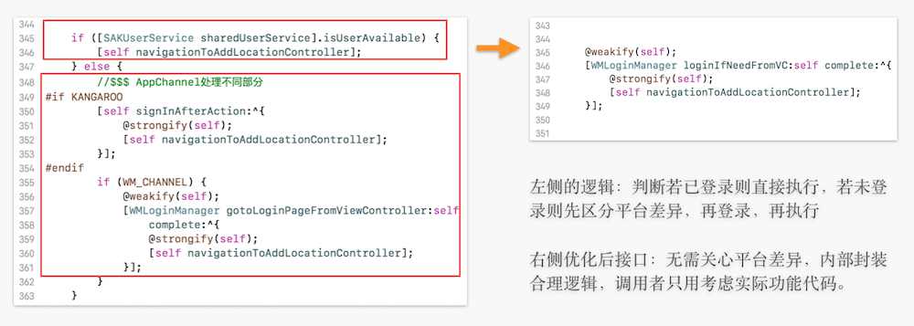 图14 平台适配层接口示例