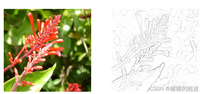 计算机视觉基础(5)——特征点及其描述子插图55 计算机视觉基础(5)——特征点及其描述子