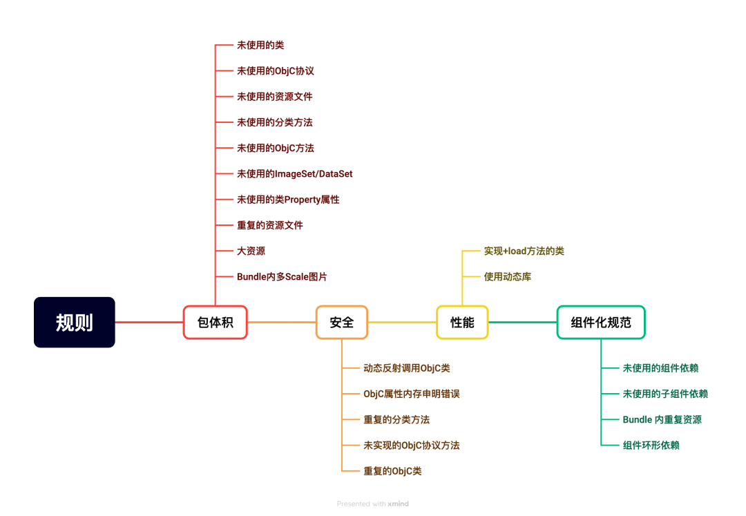 a1864a3ef9564691b7b660557487b062.png