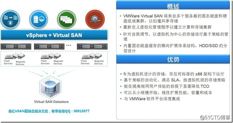 vSAN_thumb[2]