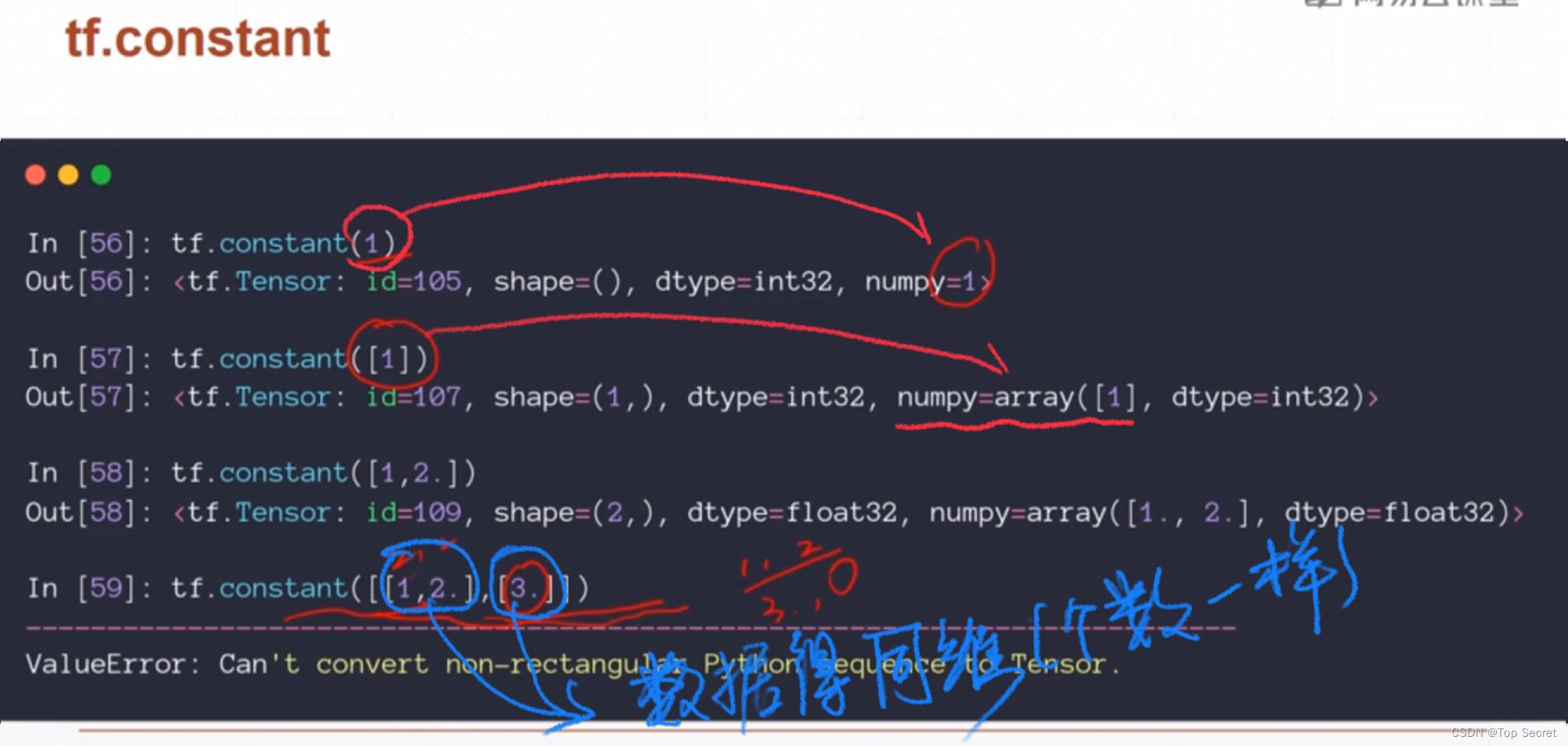 Tensorflow(01)——基础操作_tensorflow1.0教程-CSDN博客