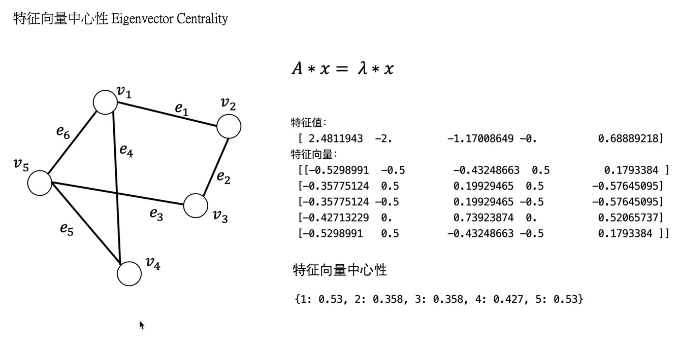 image-20220228155627477